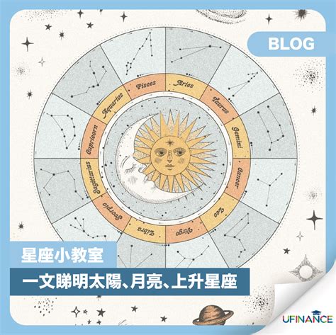 太陽跟上升一樣|太陽星座是什麼？上升、月亮星座到底怎麼看？算法教。